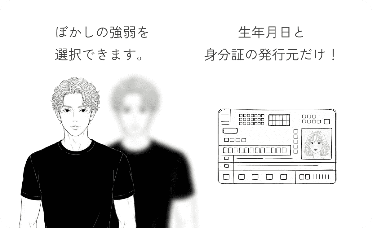 身バレ、ゼロ。