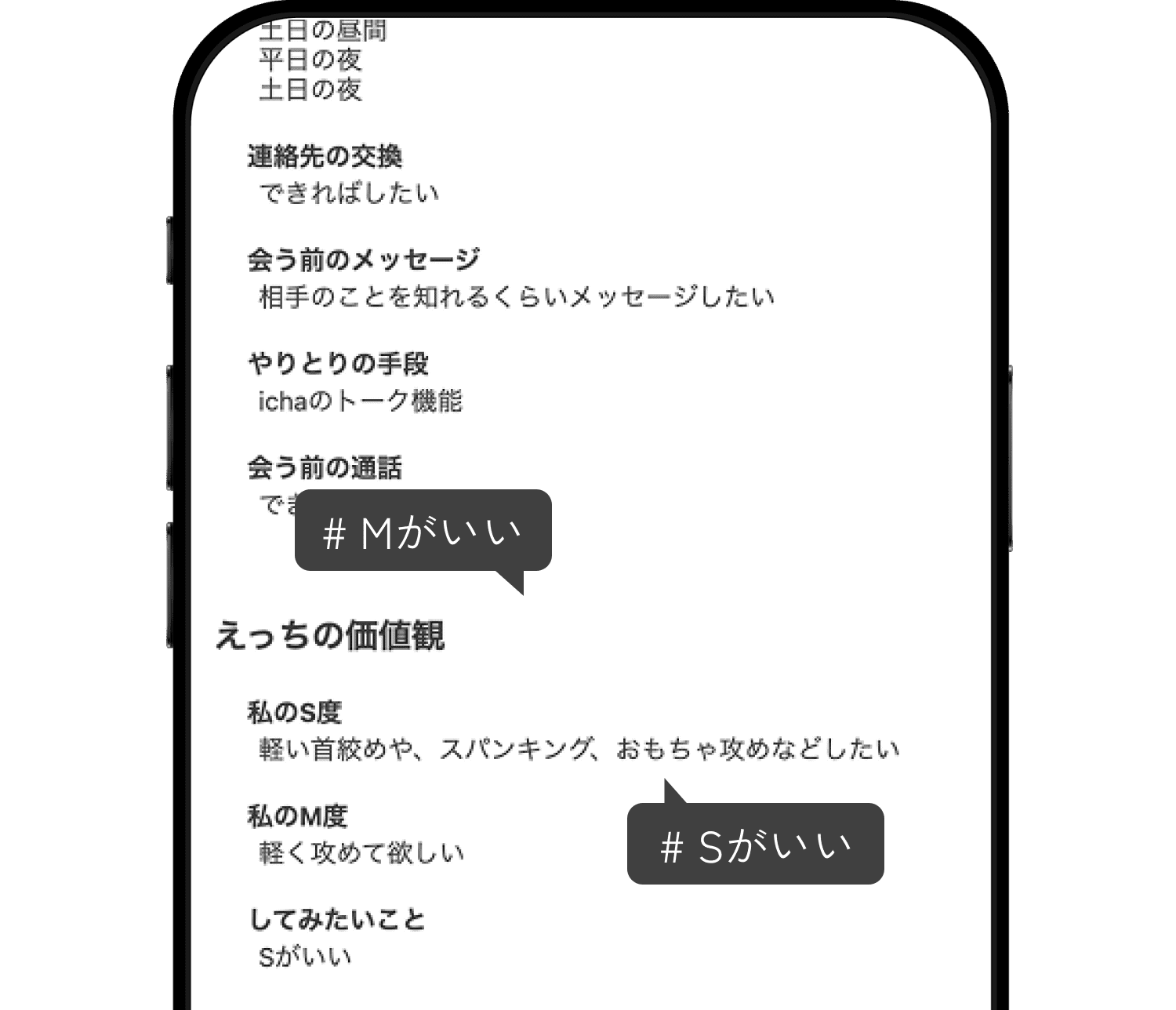 「 S度・M度 」が見える